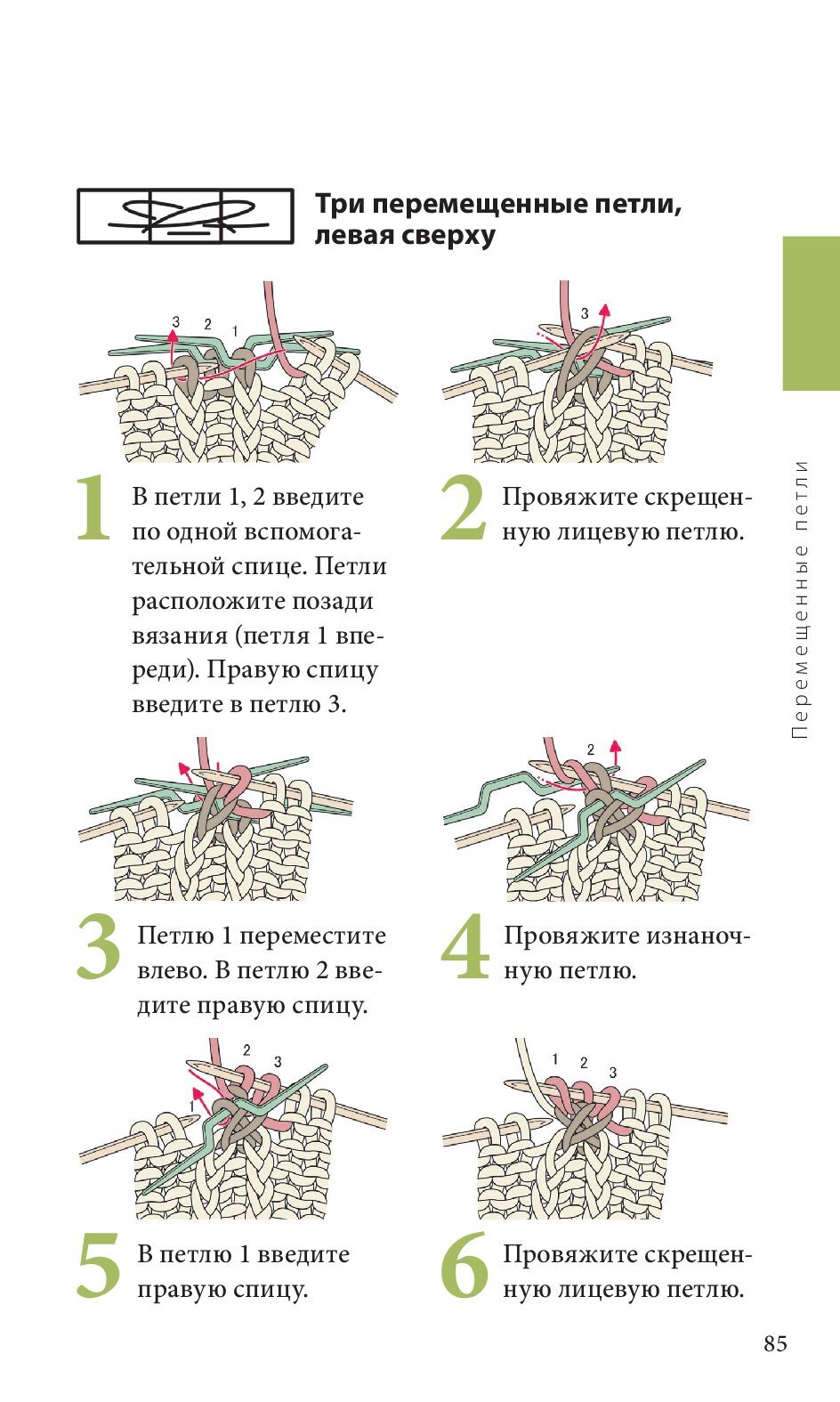 Спицы. Японское вязание