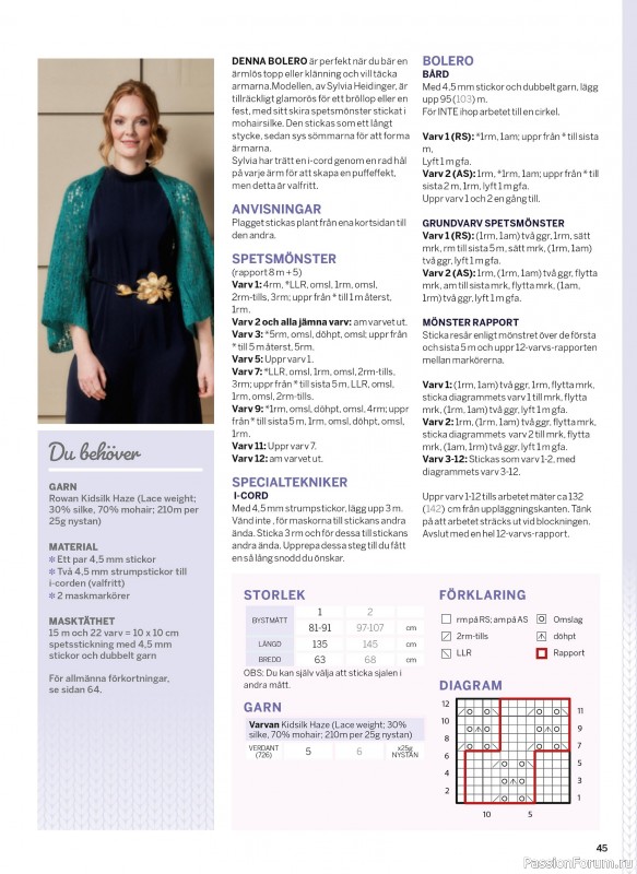 Коллекция проектов в журнале &laquo;Sticka & Virka - April 2026&raquo;