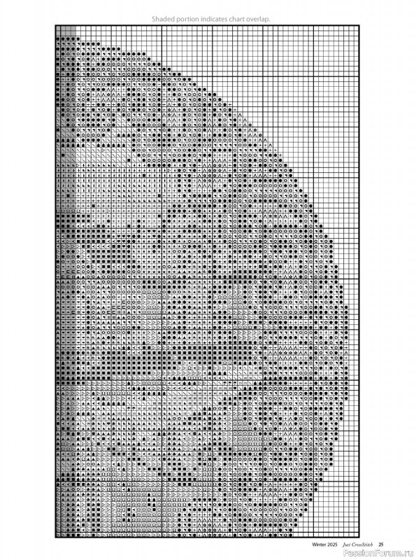 Коллекция вышивки в журнале «Just CrossStitch - Winter 2025»