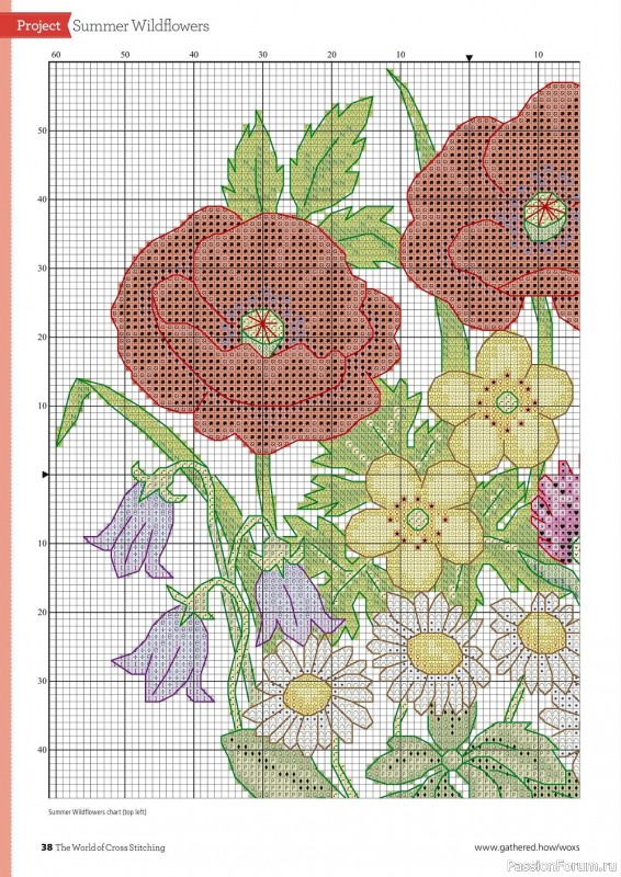 Коллекция вышивки в журнале «The World of Cross Stitching №322 2022»