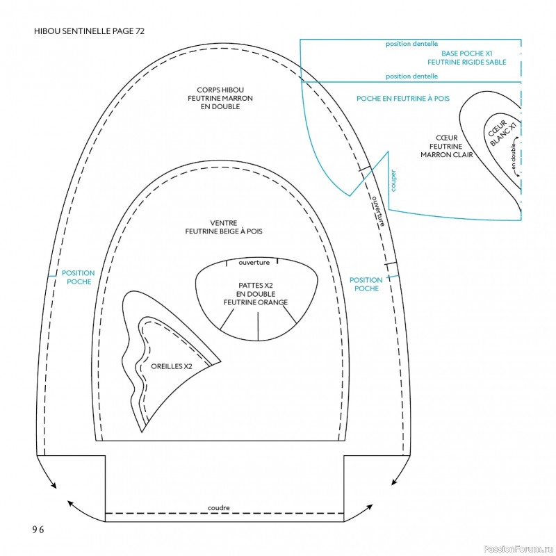Вязаные проекты в журнале &laquo;Creer avec Hors-Serie - Mars/Avril/Mai 2026&raquo;