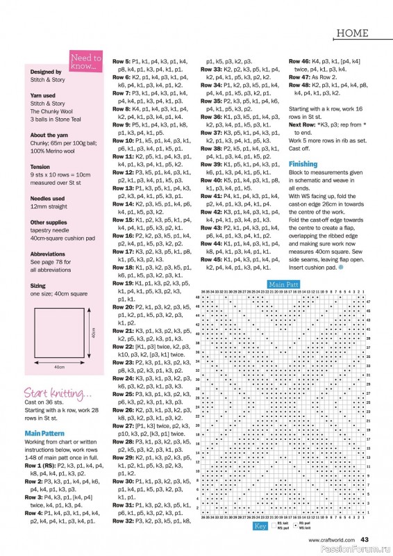 Вязаные модели cgbwfvb в журнале «Knit Now №146 2022»