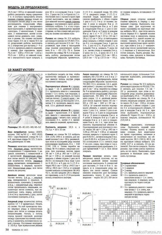 Вязаные модели в журнале «Verena №2 2025»