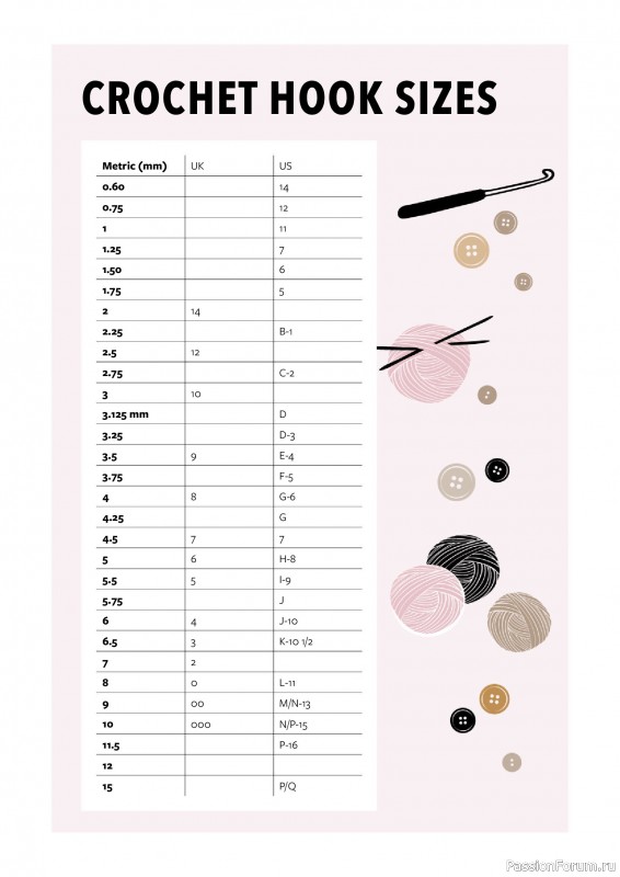 Вязаные проекты крючком в журнале &laquo;Fun Crochet Magazine №26 2026&raquo;