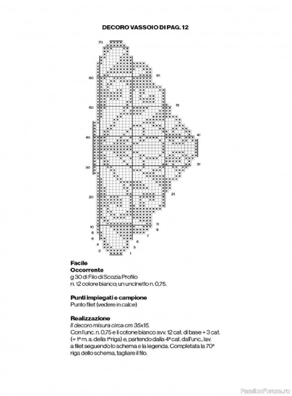 Вязаные проекты крючком в журнале «Profilo Filet №11 2026»