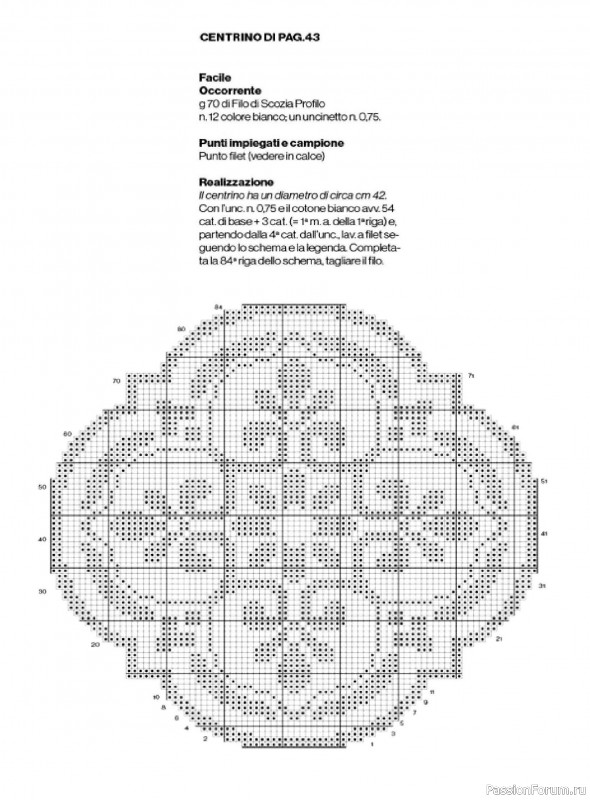 Вязаные проекты крючком в журнале «Profilo Filet №14 2026»