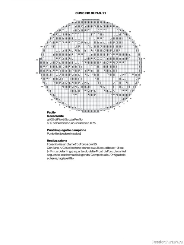 Вязаные проекты крючком в журнале «Profilo Filet №8 2025»