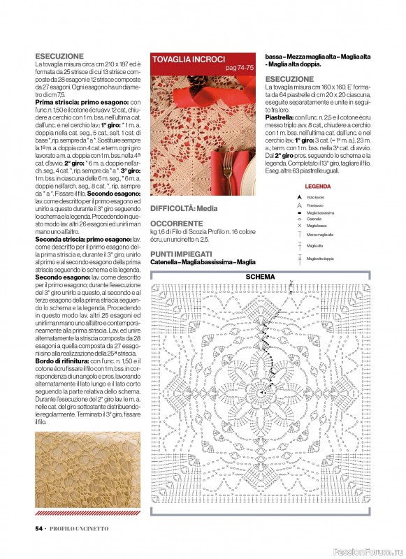 Вязаные проекты крючком в журнале «Profilo Uncinetto Speciale №6 2025»