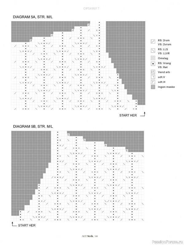 Вязаные проекты спицами в журнале &laquo;Alt for Damerne №40 2025&raquo;