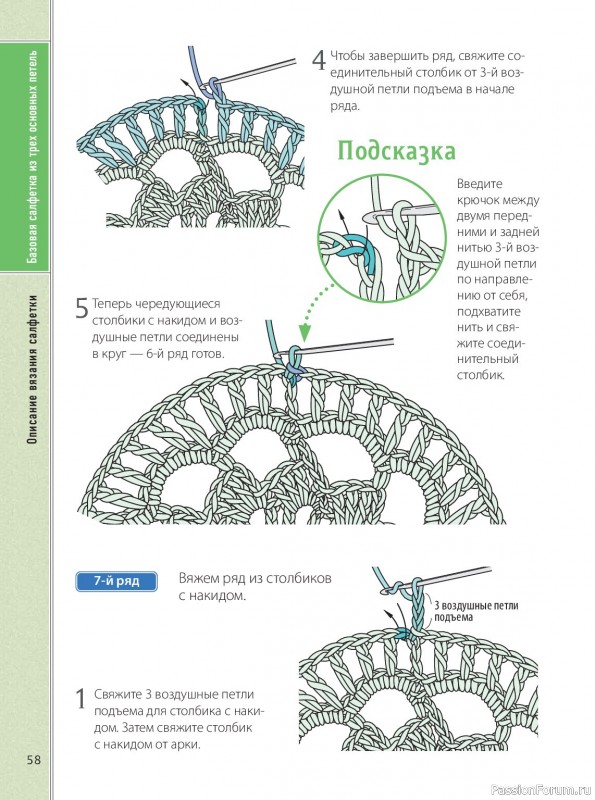 Вязаные проекты в книге &laquo;Ажурное вязание крючком&raquo;.