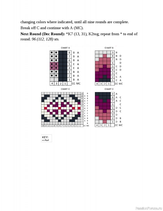 Вязаные проекты в книге «Fair Isle Knitting Tradition».