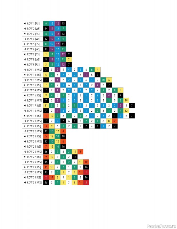 Вязаные проекты в книге «Modern Crochet Tapestries»