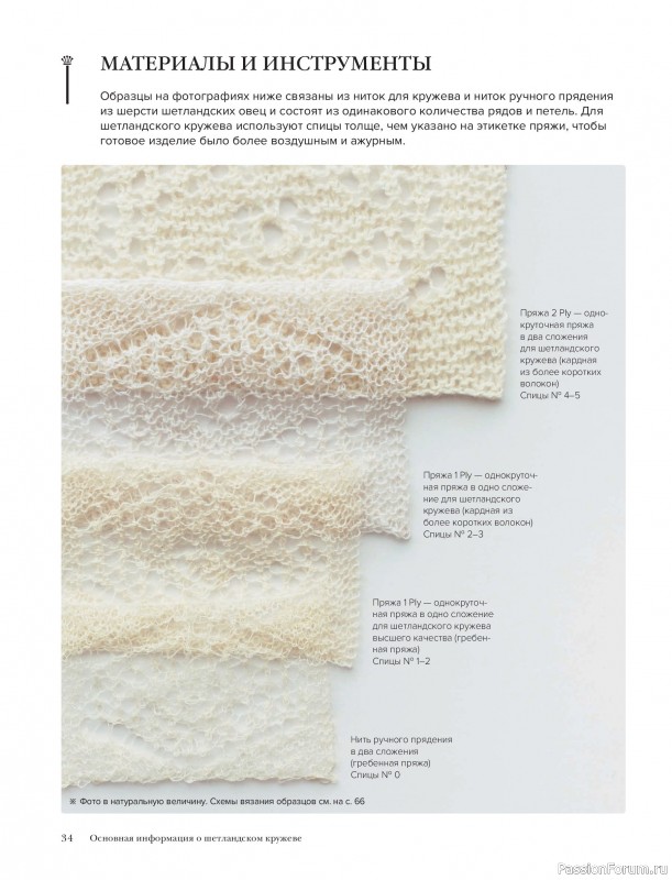 Вязаные проекты в книге &laquo;Шетландское кружево&raquo;.