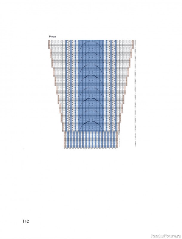 Вязаные проекты в книге &laquo;Тихая роскошь на спицах&raquo;. Часть 2