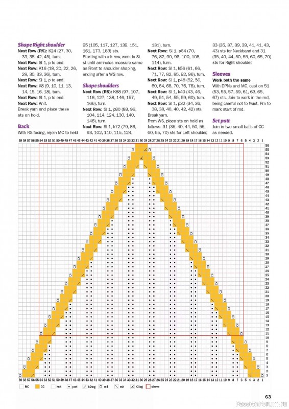 Вязаные проекты в журнале «Knit Now №189 2025»