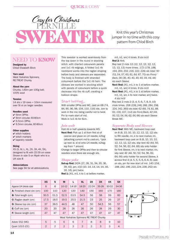 Вязаные проекты в журнале &laquo;Knit Now №199 2026&raquo;