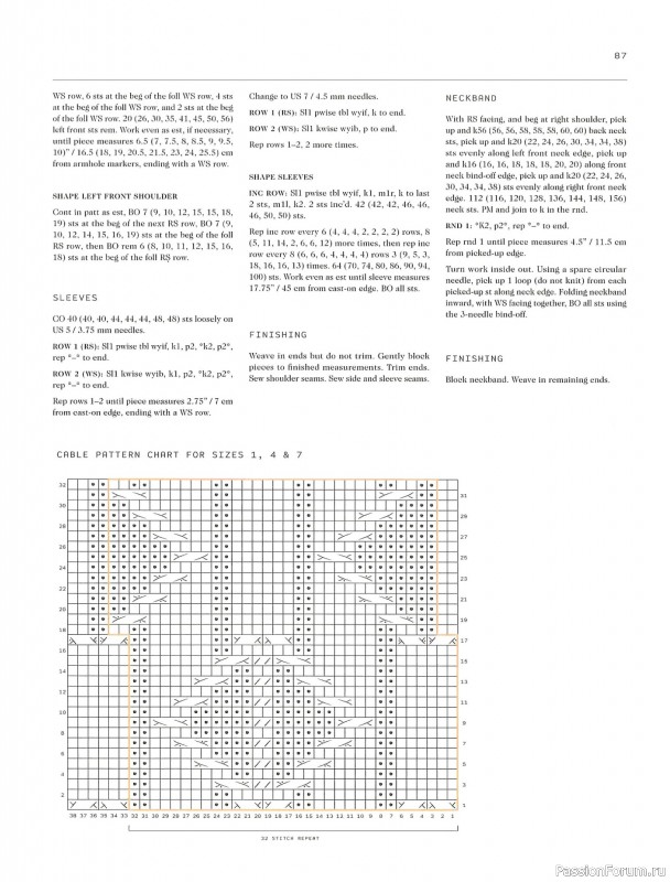 Вязаные проекты в журнале «Laine Magazine №9 2019 Autumn-Winter»