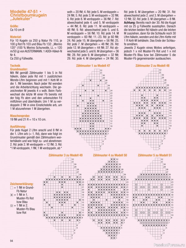 Вязаные проекты в журнале «Muster-Hits №3 2025»
