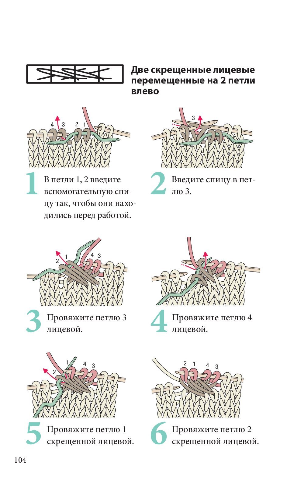 Спицы. Японское вязание