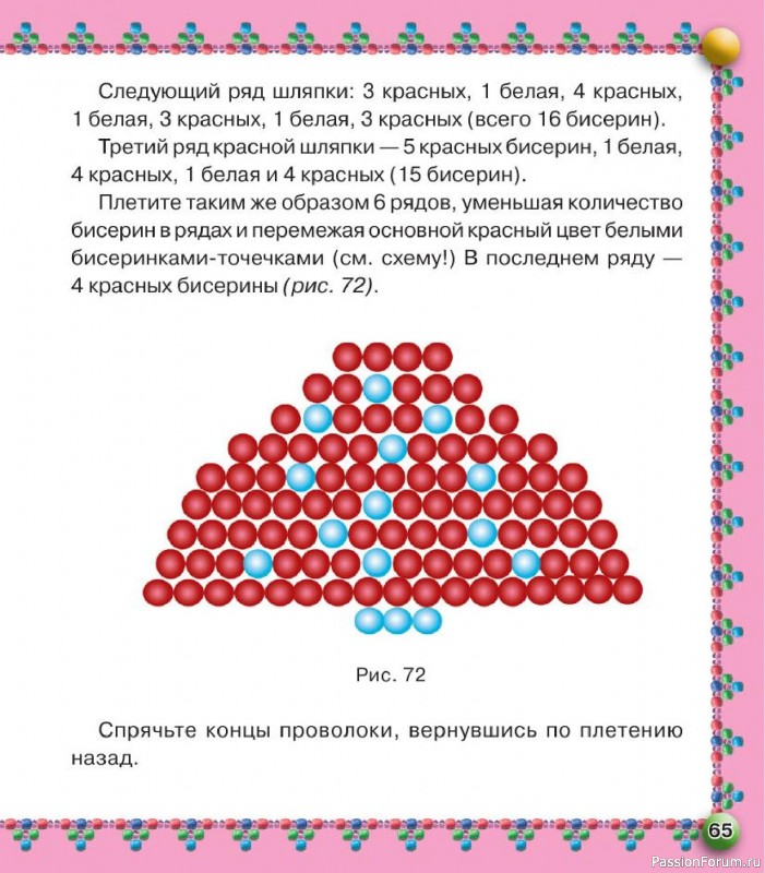 Коллекция проектов для рукодельниц в книге «Бисер. Оригинальные поделки»