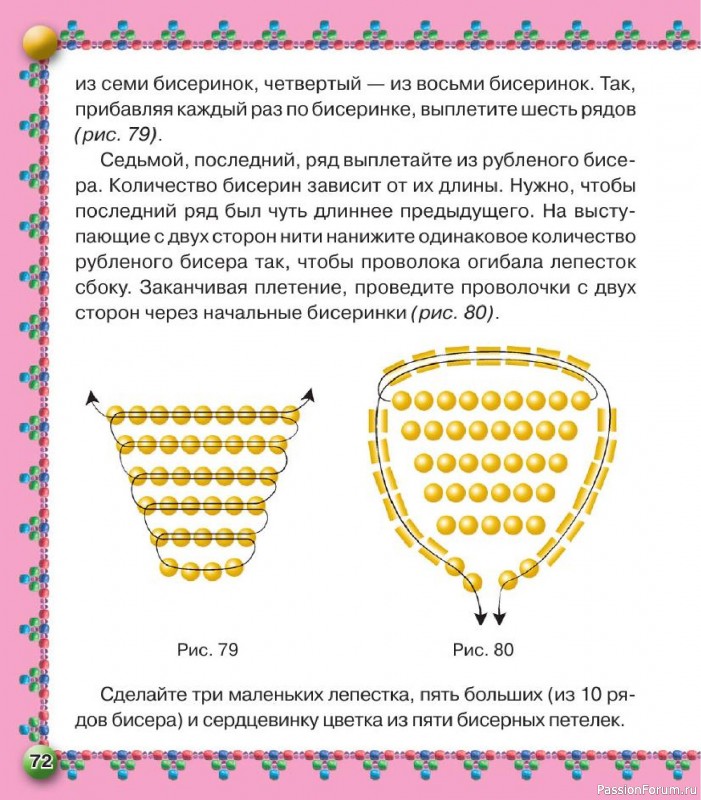 Коллекция проектов для рукодельниц в книге «Бисер. Оригинальные поделки»
