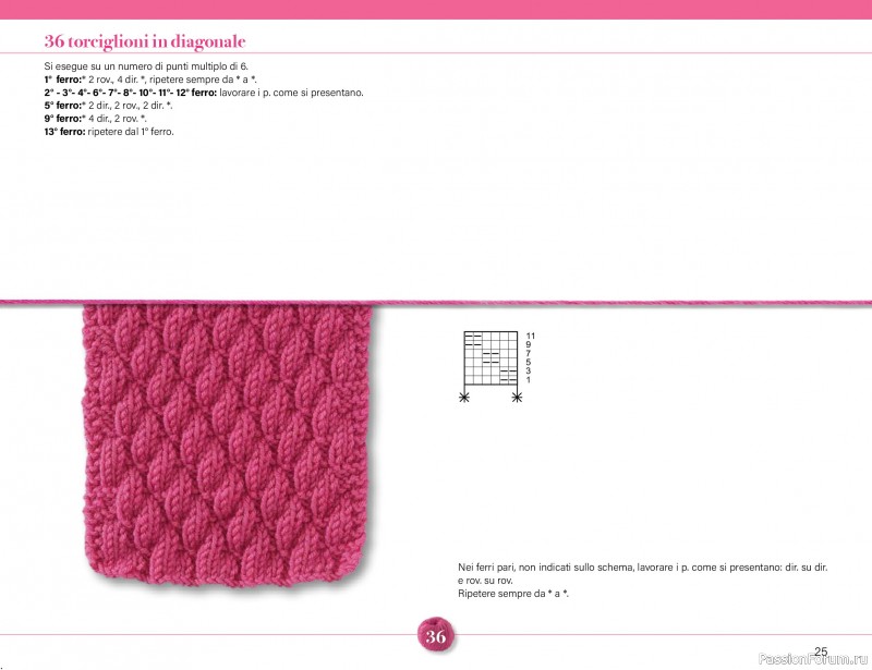 Коллекция проектов для рукодельниц в журнале &laquo;Mani di Fata Speciale - Maglia №1 2026&raquo;. Часть 1