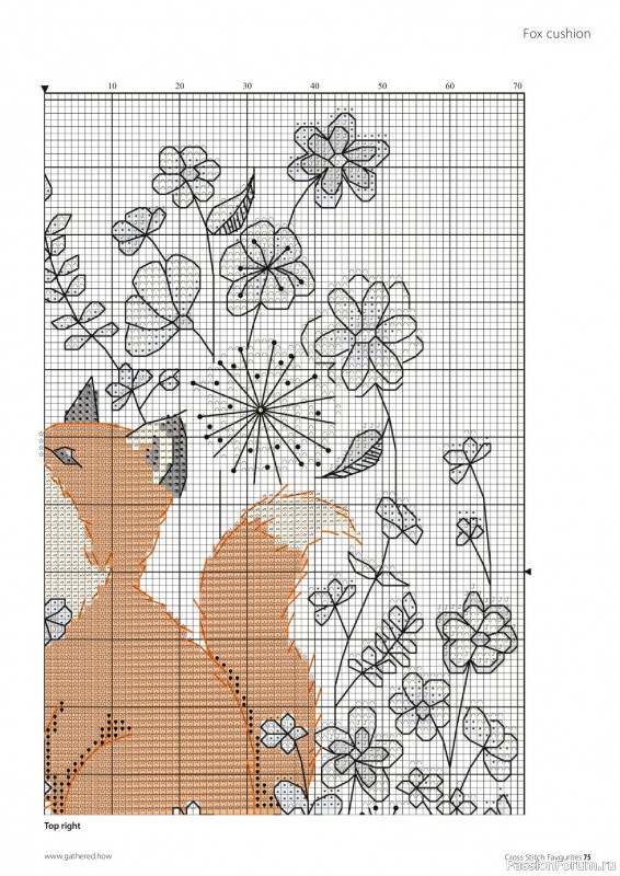 Коллекция вышивки в журнале &laquo;Cross Stitch Favourites №45 2026&raquo;