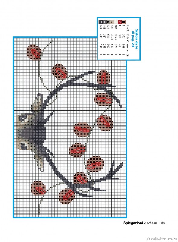 Коллекция вышивки в журнале «Profilo Punto Croce №10 2025»