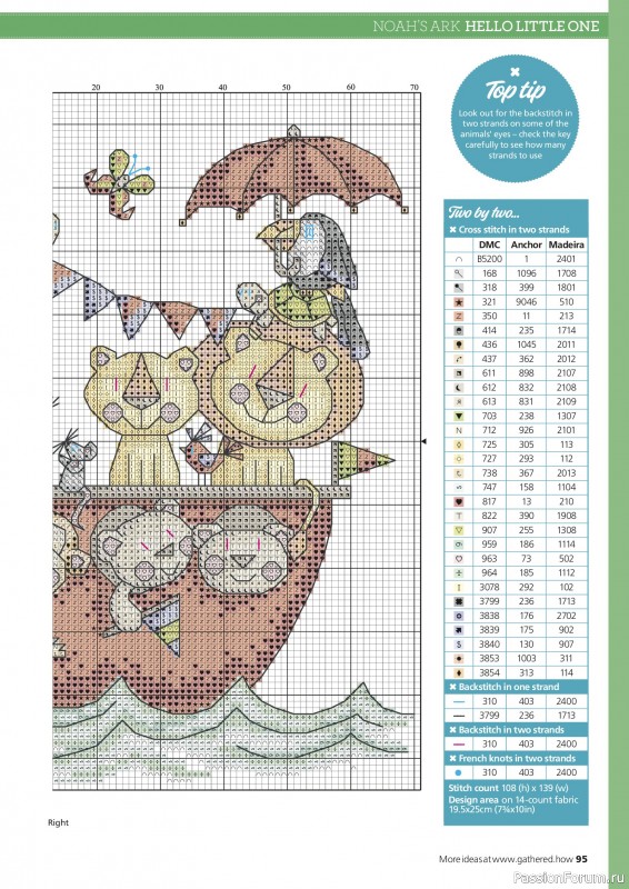 Коллекция вышивки в журнале &laquo;Ultimate Cross Stitch Collection - Durene Jones 2026&raquo;. Часть 2.