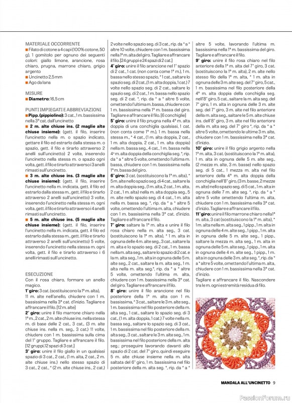 Вязаные проекты крючком в журнале &laquo;L'Uncinetto di Gio Speciale №12 2026&raquo;