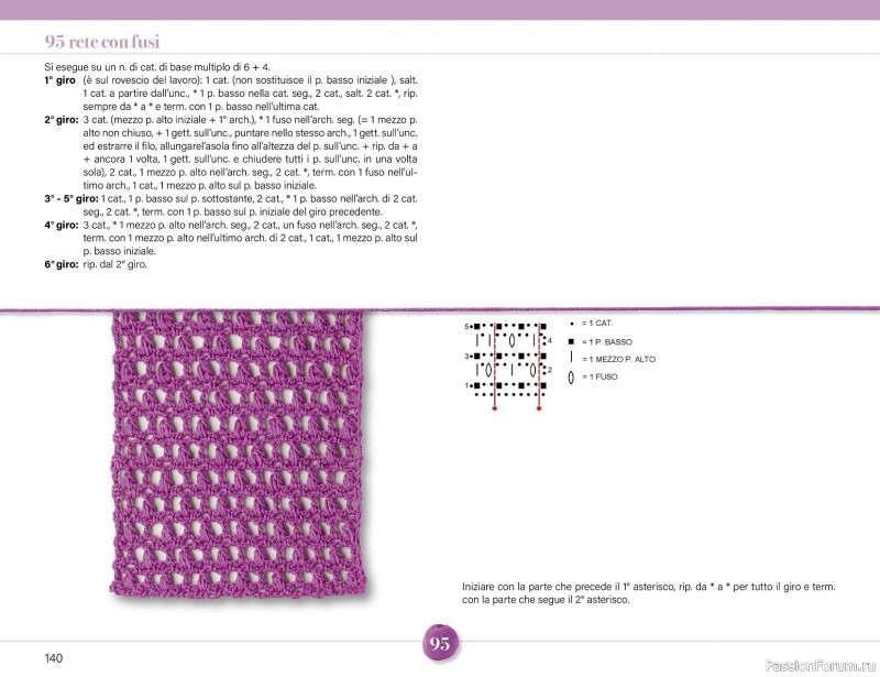 Вязаные проекты крючком в журнале &laquo;Mani di Fata Speciale - Tutti i Punti Uncinetto №1 2025&raquo; 2 ЧАСТЬ
