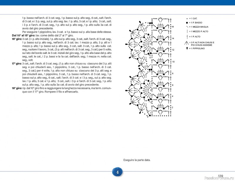 Вязаные проекты крючком в журнале &laquo;Mani di Fata Speciale №2 2026&raquo;. 2 ЧАСТЬ