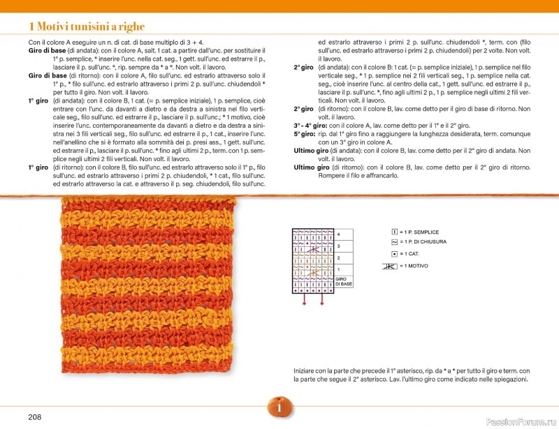 Вязаные проекты крючком в журнале &laquo;Mani di Fata Speciale №2 2026&raquo;. 2 ЧАСТЬ