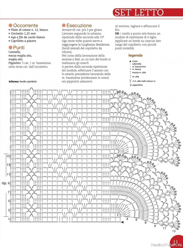 Вязаные проекты крючком в журнале «Motivi all’Uncinetto №58 2022»