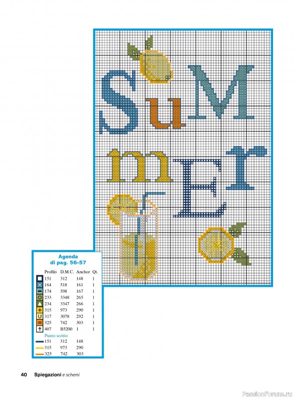 Вязаные проекты крючком в журнале &laquo;Profilo Punto Croce №11 2026&raquo;