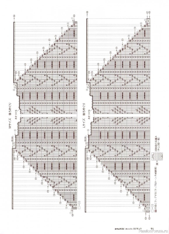 Вязаные проекты в книге &laquo;Amuhibi Meets Rowan&raquo;