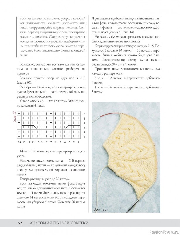 Вязаные проекты в книге «Анатомия круглой кокетки»