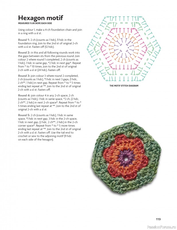 Вязаные проекты в книге «Block-by-Block Blankets and Afghans».