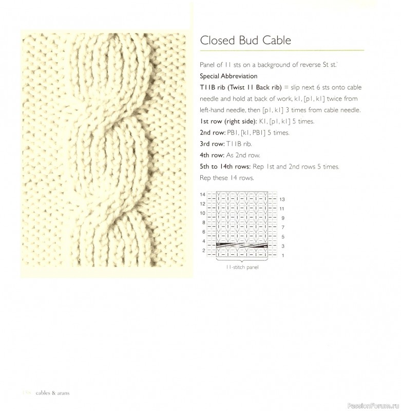 Вязаные проекты в книге «Cables & Aran Stitches-250 to Knit». Продолжение