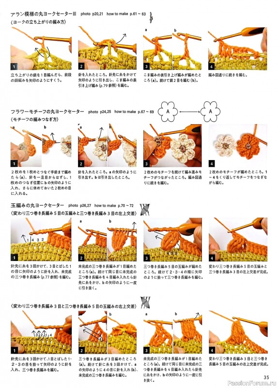 Вязаные проекты в книге «Crochet Round Yoke Sweaters»