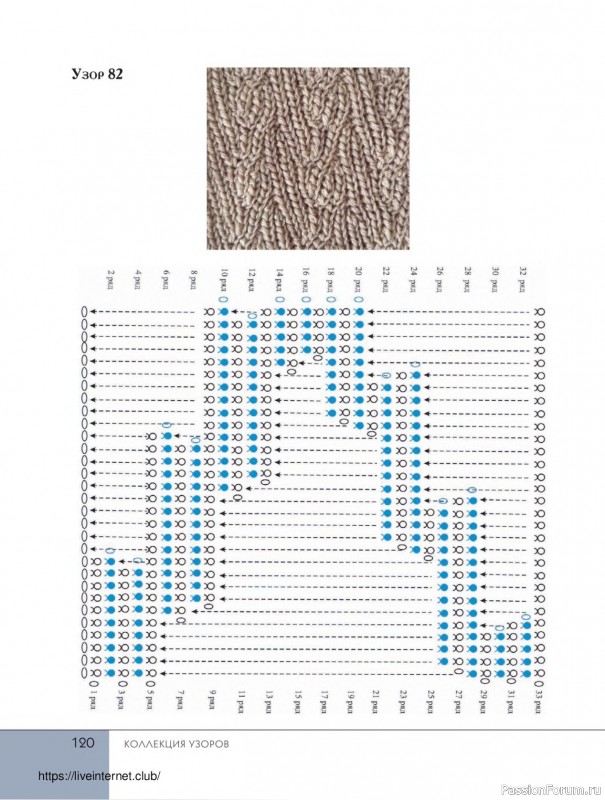 Вязаные проекты в книге «Поперечное вязание крючком от А до Я»