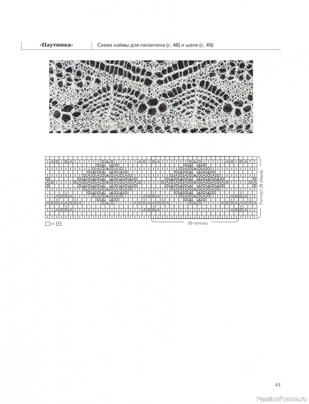 Вязаные проекты в книге &laquo;Шетландское кружево&raquo;.
