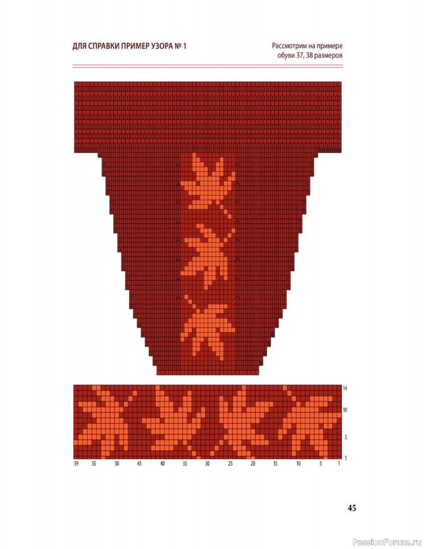 Вязаные проекты в книге «Вяжем спицами домашнюю обувь».