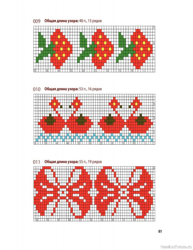 Вязаные проекты в книге «Вяжем спицами домашнюю обувь».