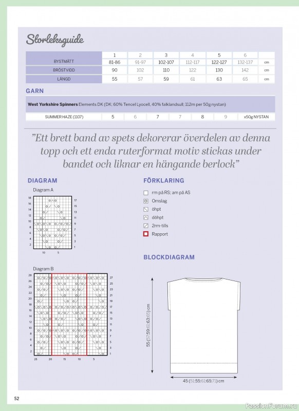 Вязаные проекты в журнале &laquo;Inspirerande handarbete - April 2026&raquo;
