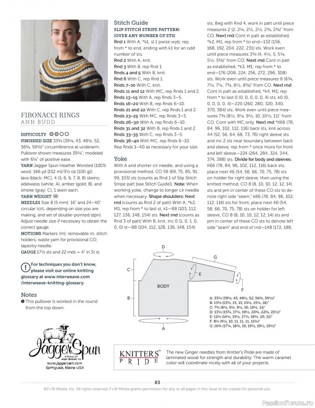 Вязаные проекты в журнале &laquo;Knit.Wear - Wool Studio Vol.101 2018&raquo;