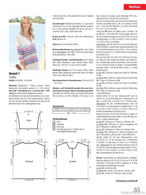 Вязаные проекты в журнале &laquo;Meine Strickmode Sonderheft MS198 2026&raquo;