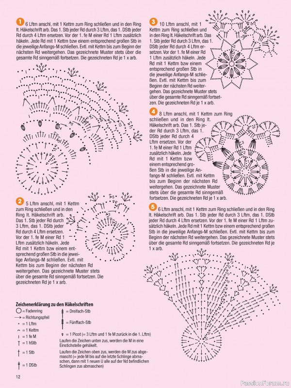 Вязаные проекты в журнале &laquo;Muster-Hits №1 2026&raquo;