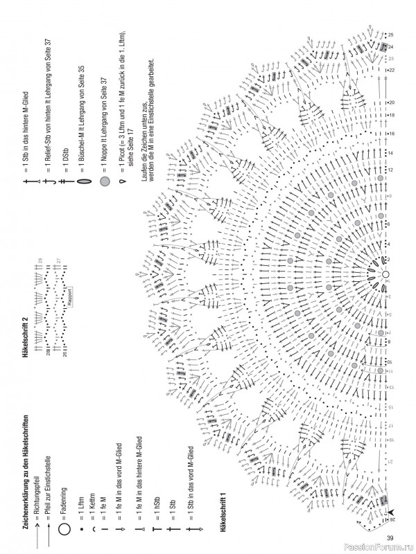 Вязаные проекты в журнале &laquo;Muster-Hits №1 2026&raquo;