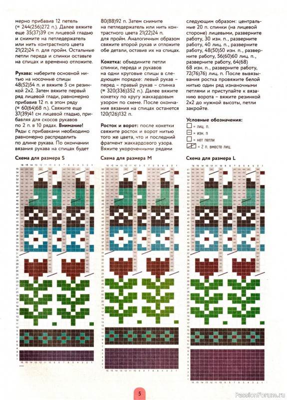 Авторские проекты в журнале «Азбука вязания. Спецвыпуск №6 2023»